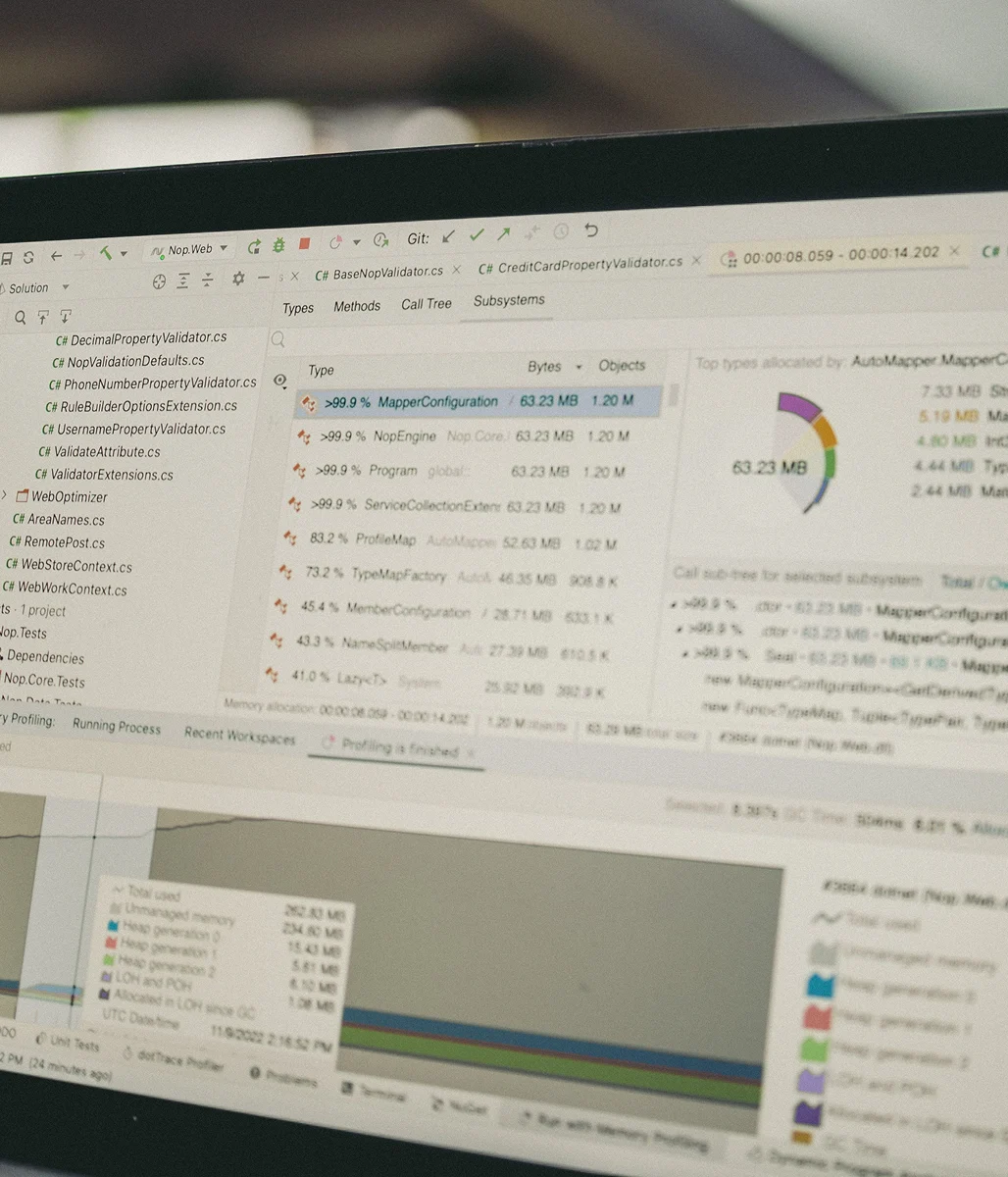Multi-site business systems view